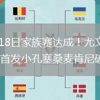2026年8月18日家族赛达成！尤文2-0尤文新世代穆阿尼首发小孔塞桑麦肯尼破门