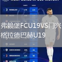 弗赖堡FCU19VS门兴格拉德巴赫U19