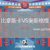 比拿斯卡VS奥斯格维
